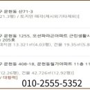 문현금융단지 IFC 부산복합시설 이미지