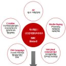 언약엔터프라이즈