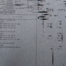 스피드메이트 청당점 이미지