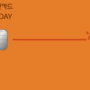 굿데이약국 이미지