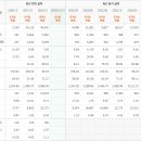 피치바이오(주) 이미지