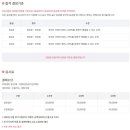 ITQ자격증반(파워포인트) 이미지