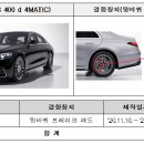 하이웨이정비 이미지