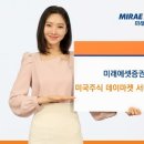 마켓홀릭