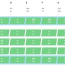 250002 | solved.ac Grand Arena #1