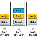 컨텍스트 이미지