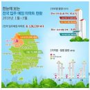 도봉-도봉-서울도봉-2238 이미지