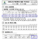 박종진세무사사무소 이미지