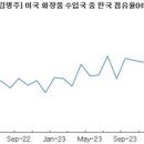 아세아화장품 - 경산시 경안로39길 3 | 아세아화장품