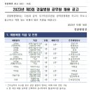 2023년 제5회 경찰병원 공무원 채용 공고 이미지