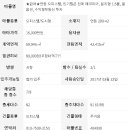 천마부동산중개사무소 이미지