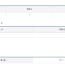 제이엔케이컴퍼니