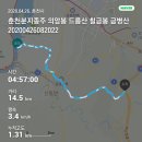청춘트레일100(춘천분지둘레산행)_구간 및 날짜 수정(6/28) 이미지
