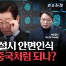 안면유통