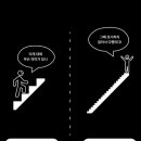 그린베셀 네이버블로그