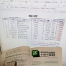 저녁)실무엑셀 이미지