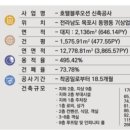 인피니티블루오션 이미지