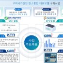 미담1호 태양광발전소 | 구미시 '1,302억 규모의 '탄소중립산단 대표모델'전국1호 선정