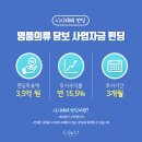 대부의류 이미지