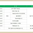 2018학년도 1학기 신편입생 오리엔테이션 안내 이미지