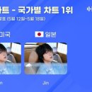 you & me (1) 스타뉴스
