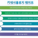 영우메디칼 이미지