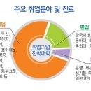 주식회사 한진무역 이미지