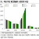 신영광고산업
