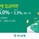 하나은행 이미지
