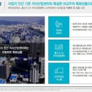 현대테라타워영통 이미지