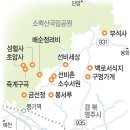 영주시순흥면배점보건진료소 | 사소한 것 따라 ‘자세히 본’ 영주