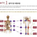 예쁜피부관리실