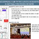 아포중.경북과학기술고등학교 이미지