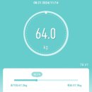 참길한의원 | [부산 서면 다이어트] 여리한다이어트 가격, 효과 내돈내산 / 2회차 솔직후기