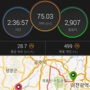 2016.08.28(일) 부여 막국수 벙~~ 이미지