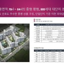 신안세탁소 네이버블로그