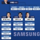 [팀장리더십] 사업전략 수립 이미지