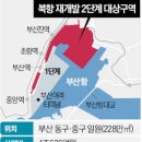 부산부동산중개법인 이미지