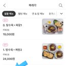 복래각 이미지