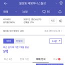 태왕아너스월성아파트 이미지