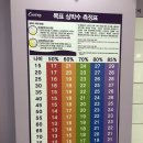 커브스 세곡클럽 이미지