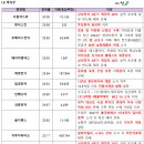 에이치엠스킨 이미지