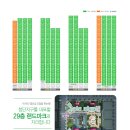 첨단중흥S 이미지