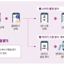 농협 하나로마트 남양점 이미지