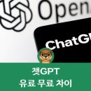 지피테크 | 챗GPT 유료 무료 차이, 일단 무료로 써보세요 (솔직 후기)
