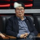 [단독] 경찰, 배드민턴협회·요넥스 압수수색…김택규 협회장 강제수사 이미지