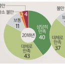 다가인력 이미지