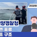 동해해양경찰서 | [동해해양경찰서] 삼척 맹방해변 해상 표류 모터보트 구조…탑승자 무사