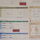 민봉천 네이버블로그