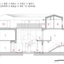 성건축사사무소